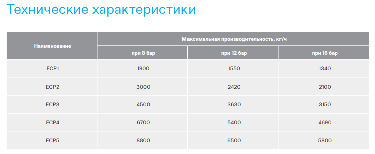 ЕСП2.png ЕСП2.png