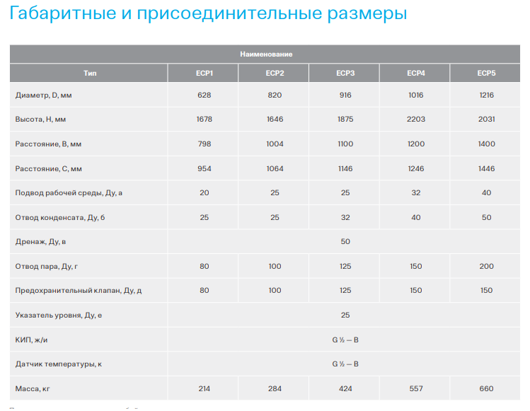 ЕСП.png ЕСП.png